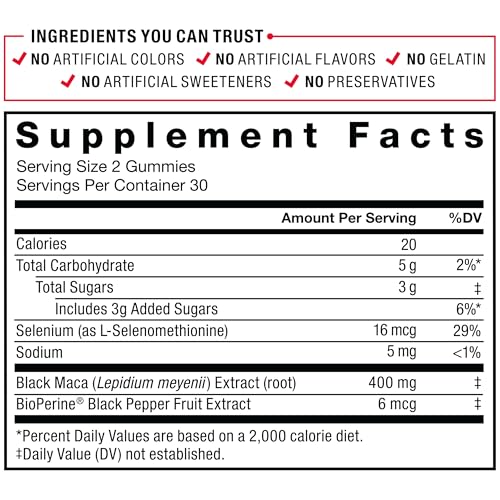 Presentación de 60 gomitas