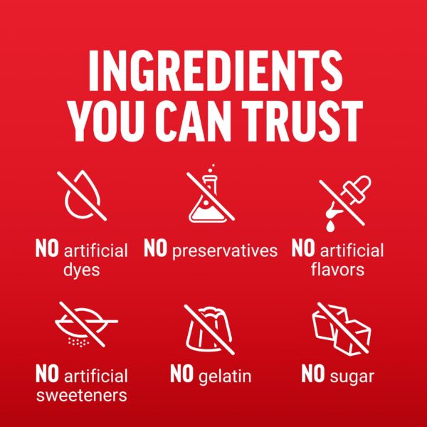 Version 1.0.0 Detalles de ingredientes Force Factor Fat Burner