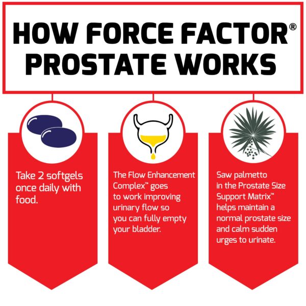 Force Factor suplemento con beta sitosterol para próstata y vejiga