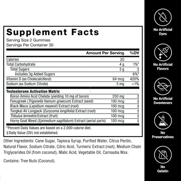 Gummies arranged on tray