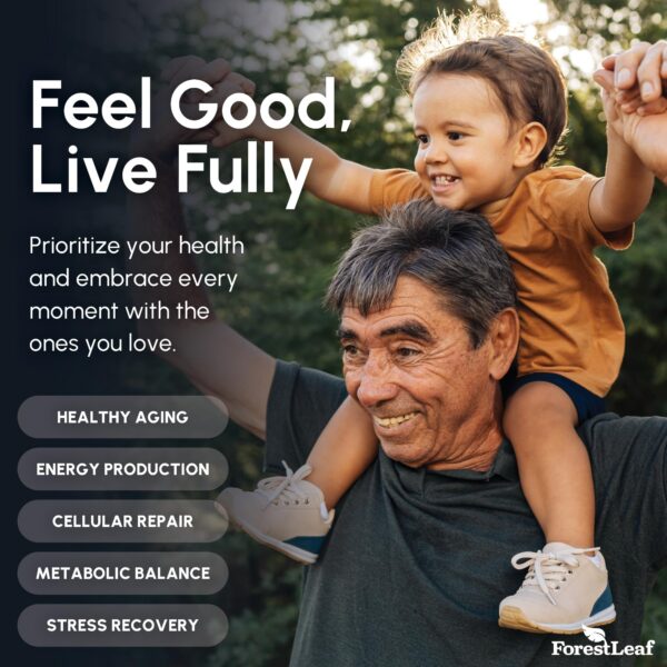 Version 1.0.0 Frasco y etiqueta ForestLeaf NAD+ 60 piezas