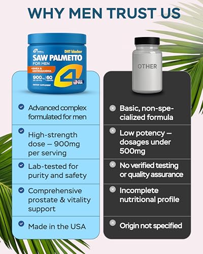Fórmula avanzada Saw Palmetto DHEA Ashwagandha salud masculina