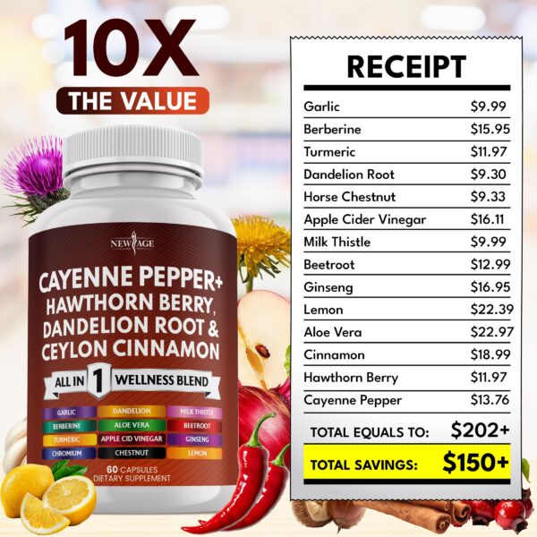 Fórmula de pimienta cayena y cúrcuma