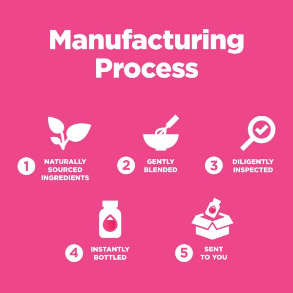 Version 1.0.0 Zinc y vitaminas en fórmula