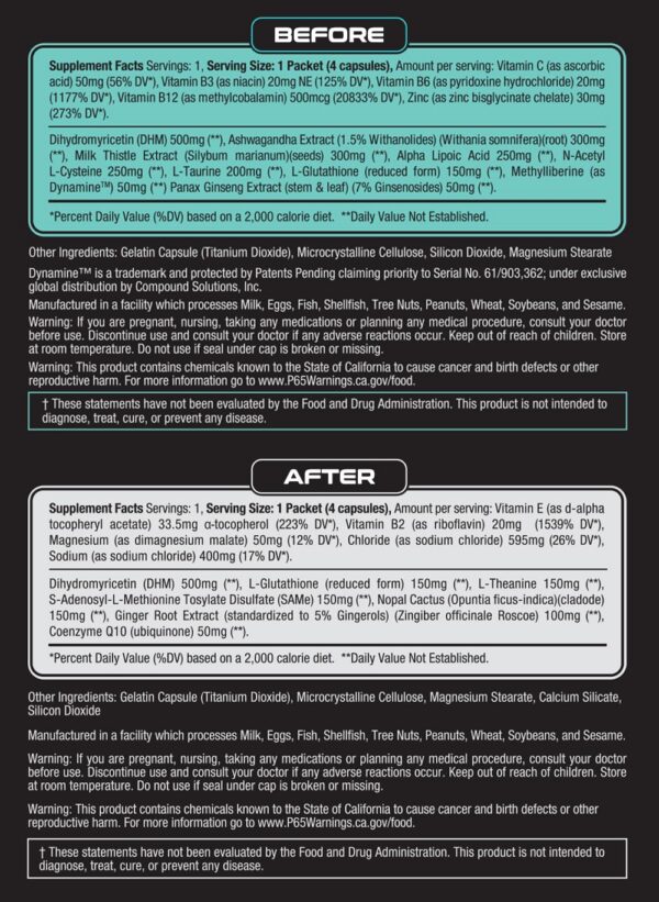 Fórmula natural con DHM y cardo mariano para detox