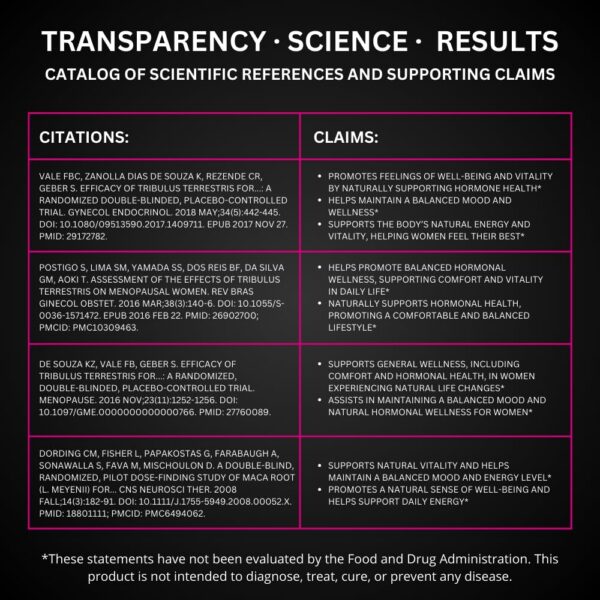 Fórmula natural para mujeres con Tribulus y Maca Roja