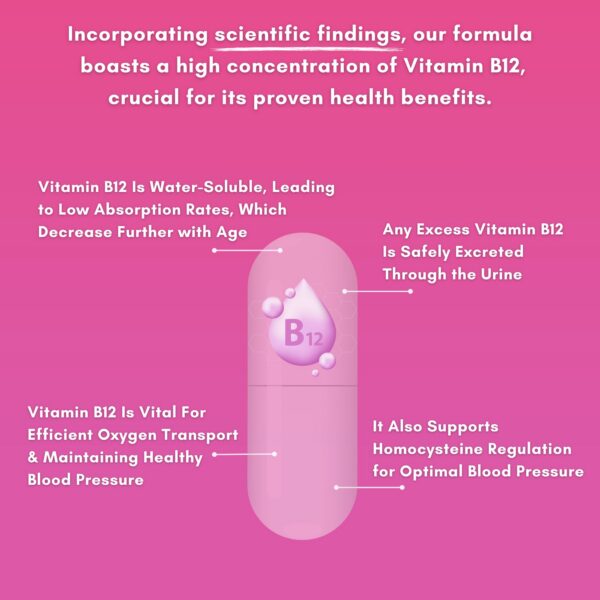 Fórmula NutriONN con vitaminas y hierbas para circulación y salud