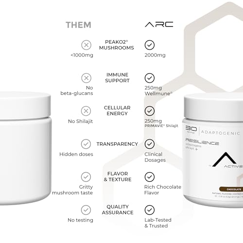 Fórmula pura y limpia de polvo de hongo