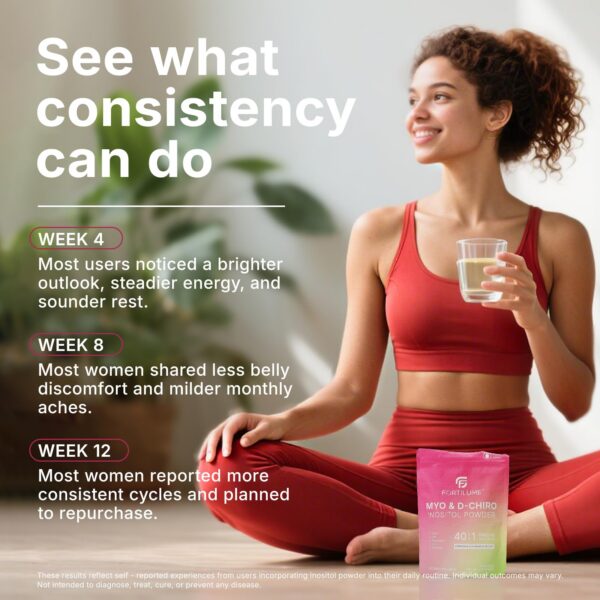 Envase de Fortilume inositol polvo