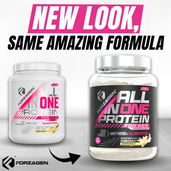 Etiqueta de ingredientes en envase Forzagen