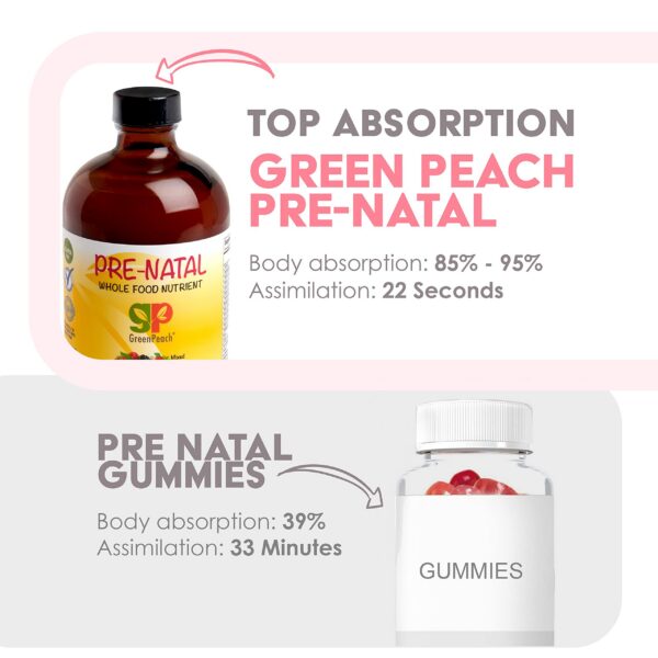 Foto-producto-GreenPeach-vitaminas-prenatales