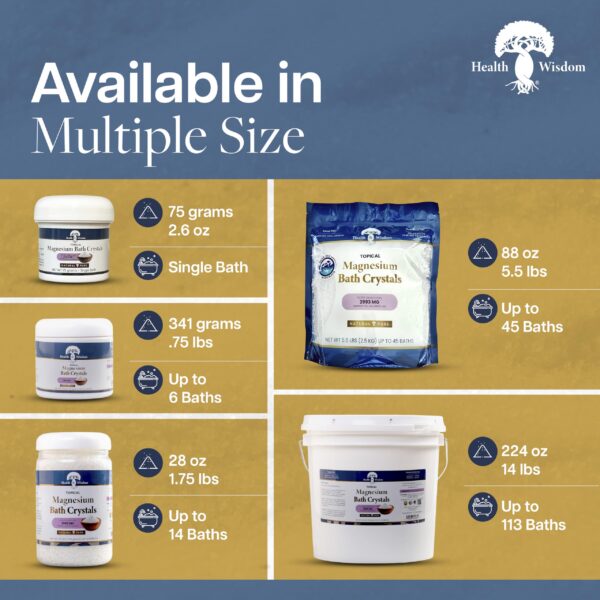 Sin fragancia y envase sin aditivos