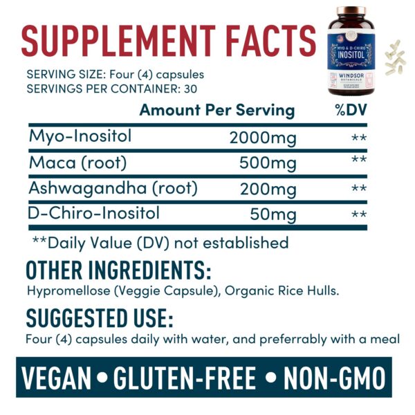 Frasco 120 cápsulas suplemento balance hormonal WINDSOR BOTANICALS