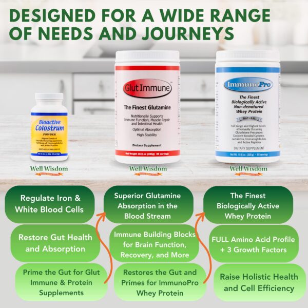 Frasco de calostro bovino no denaturado con tapa