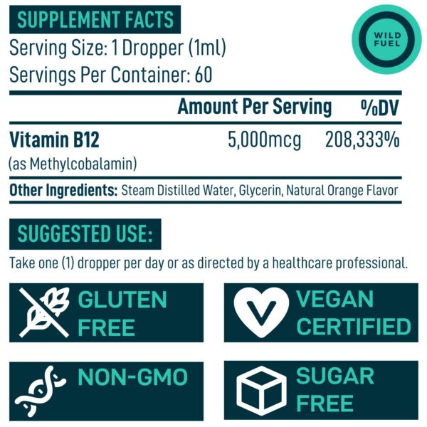 Frasco con sabor cítrico natural