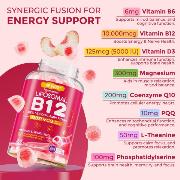 NEVISS b1 liposomal info