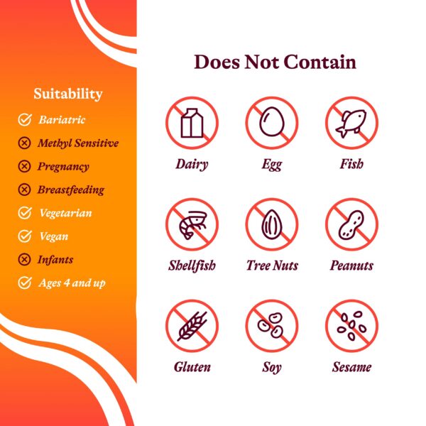 Version 1.0.0 Frasco y caja de Seeking Health