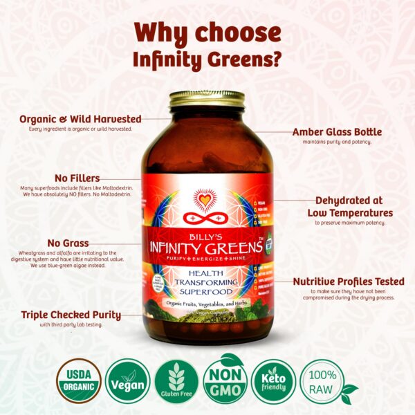 Frasco y cápsulas Infinity Greens superalimentos naturals