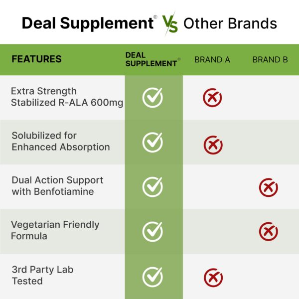 Version 1.0.0 Frasco y cápsulas en caja