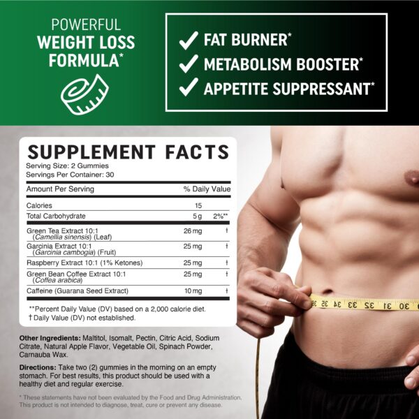 Version 1.0.0 Frasco cerrado de gomitas quemadoras de grasa para hombres