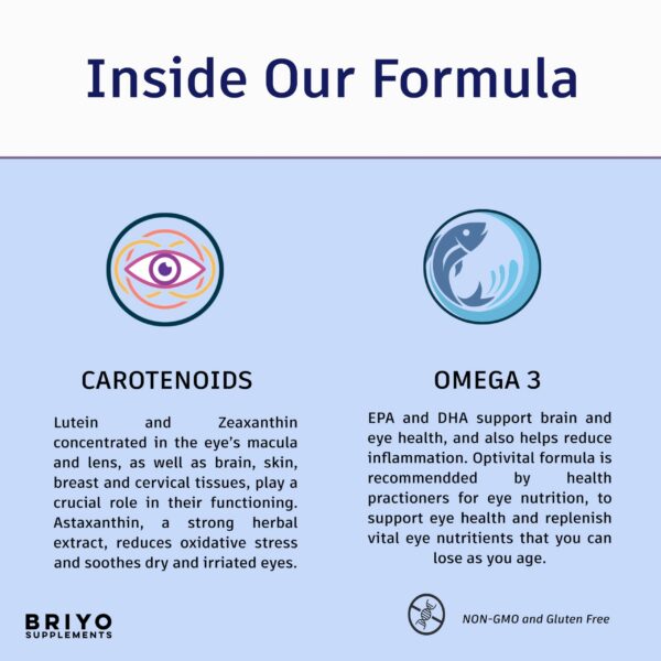 Version 1.0.0 Frasco cerrado de suplemento Briyo para ojos