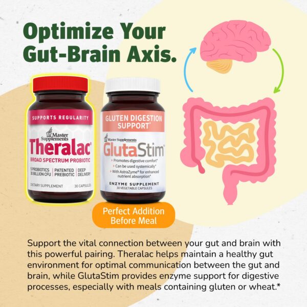 Suplemento Theralac para hombres y mujeres salud inmune y digestiva