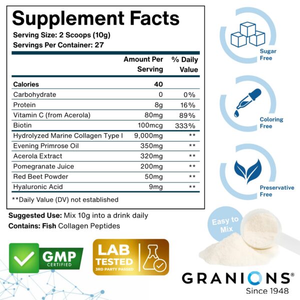 Frasco con etiqueta Granions