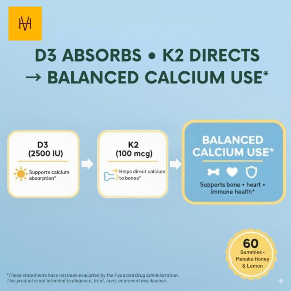 Frasco completo de Vitamin Hive D3 K2