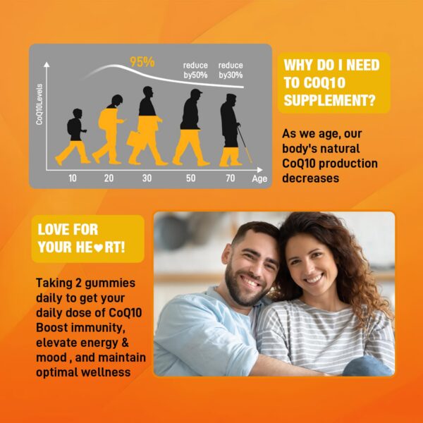 Frasco de CoQ10 en estante