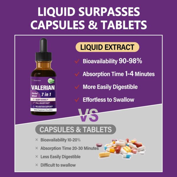 Frasco con cuentagotas y fórmula sin sabor amargo para descanso