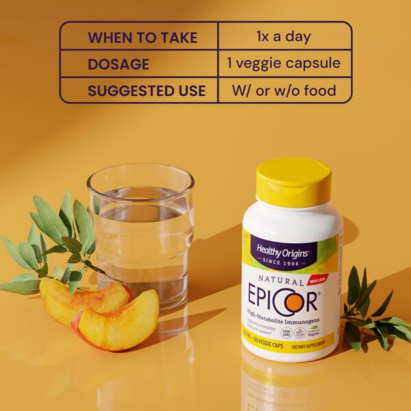 Frasco y etiqueta EpiCor Healthy Origins