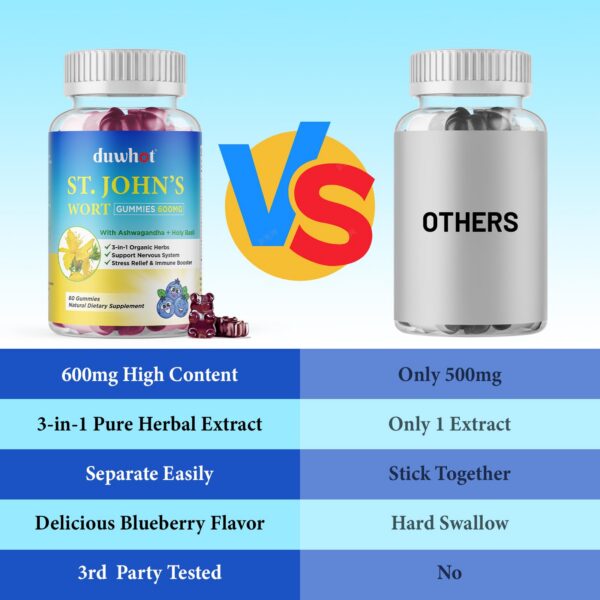 frasco gomitas duwhot hierba de san juan con ingredientes naturales