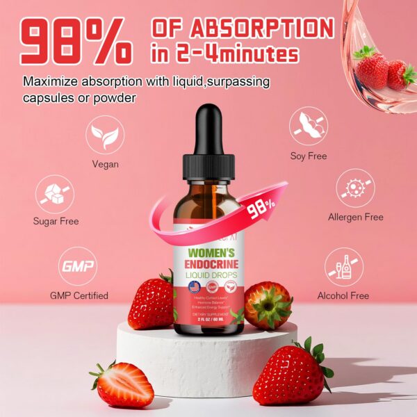 Version 1.0.0 Frasco con gotas endocrinas Migcopat para salud femenina