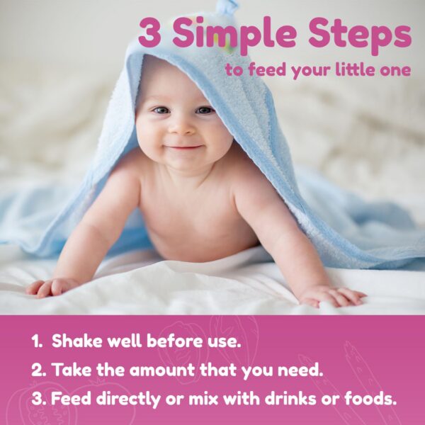 Version 1.0.0 Frasco con gotas Nuvamin líquido liposomal complejo B