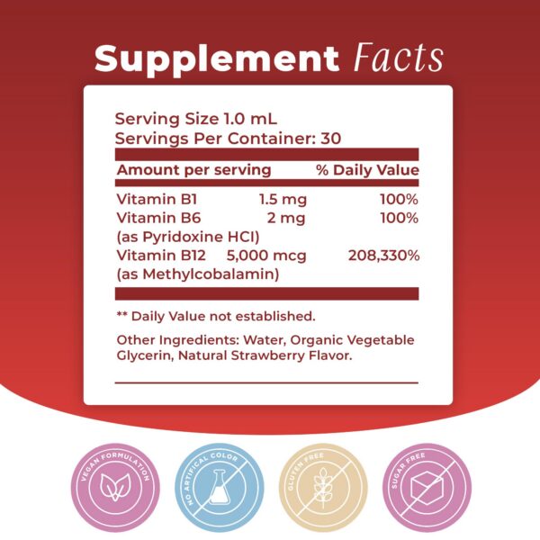 Frasco gotas vitamina b12 absorcion rapida Biotoplevel