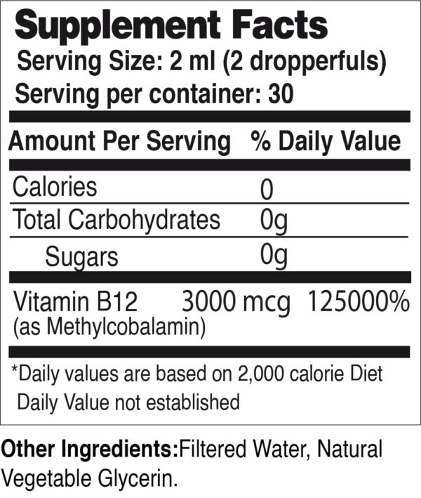 Vista lateral del envase Life Solutions