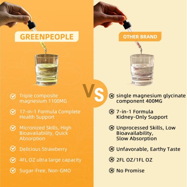 Version 1.0.0 Frasco GreenPeople en estante