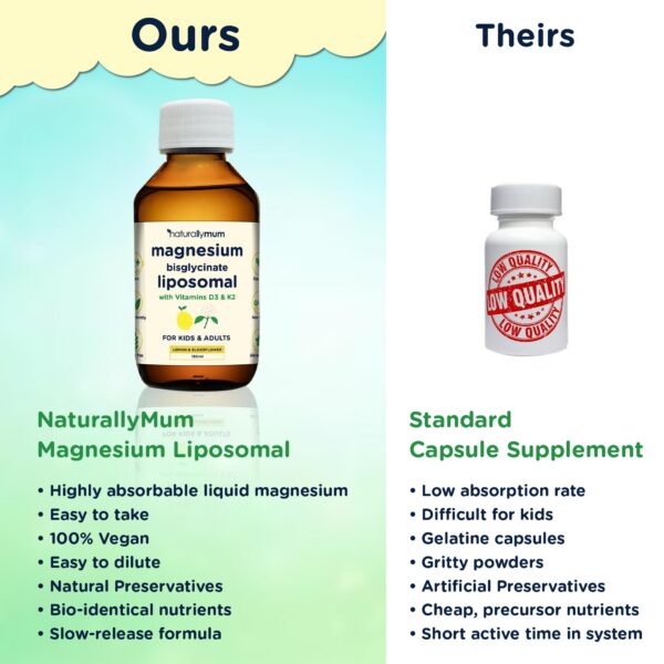 Frasco visto de lado con etiqueta