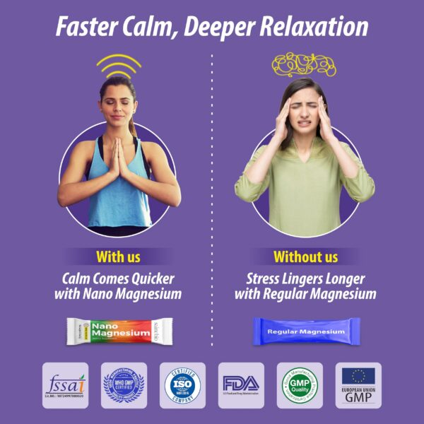 Frasco de polvo magnesio nano