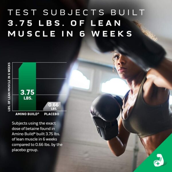 Version 1.0.0 Frasco MuscleTech Amino Build y vaso con bebida preentrenamiento