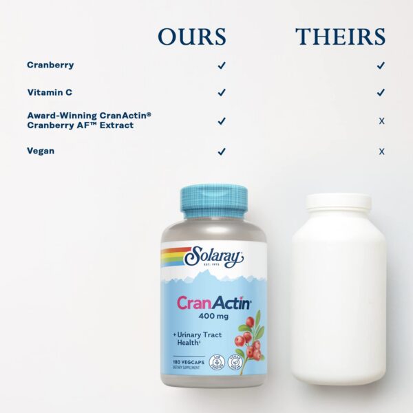 Frasco rojo de cápsulas CranActin para salud de la vejiga