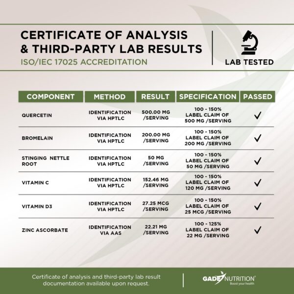 Frasco suplemento Gade Nutrition quercetina 500 mg