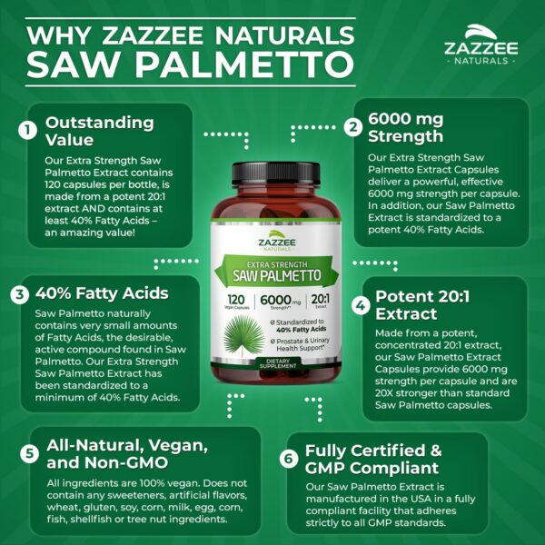 Frasco de suplemento Saw Palmetto Zazzee 120 cápsulas