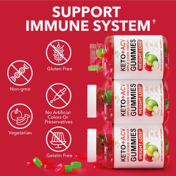 Frasco trasero gomitas Keto ACV Nutribolidos