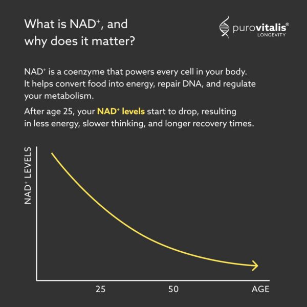 Frasco de vidrio Miron UV protegido