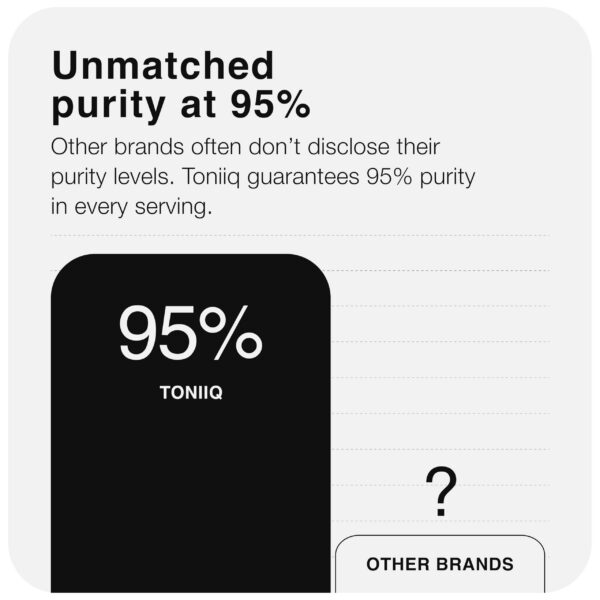 Frasco y cápsulas de ácido hialurónico Toniiq sobre fondo blanco