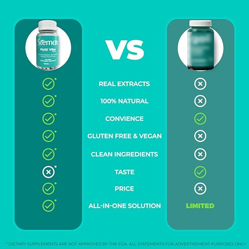 Frasco y cápsulas suplementarias Stemox Multi Vibe para memoria