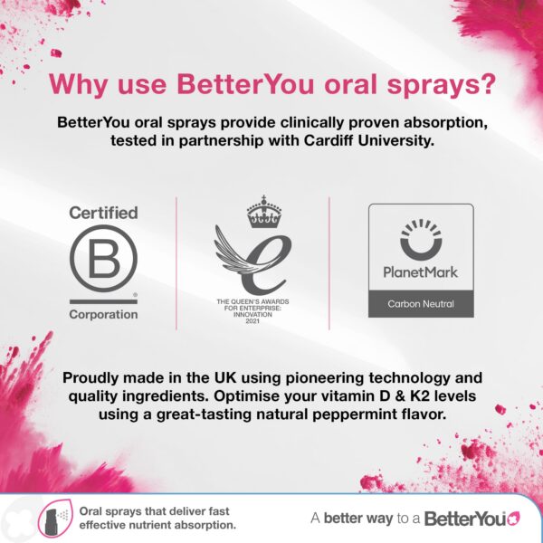 Frente botella Better You Dlux spray vitamina d tres cuartos