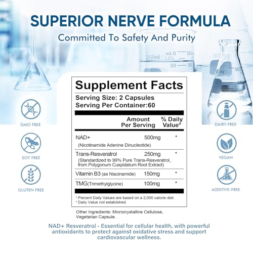 Version 1.0.0 Frente de la caja NAD+ WONERPRO