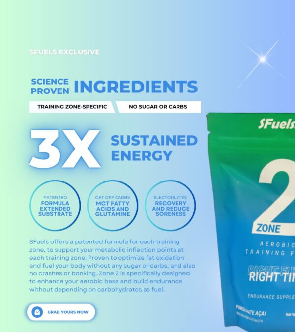 Version 1.0.0 Frente del empaque SFuels Zone 2
